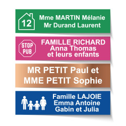 Plaque boîte aux lettres...